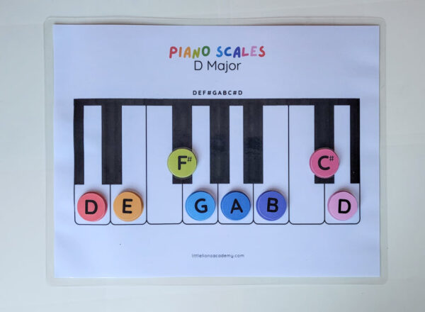 Piano Major Scales Bundle
