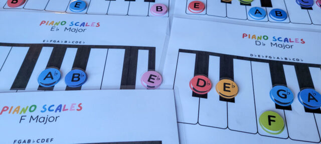 Piano Major Scales Bundle - Image 5