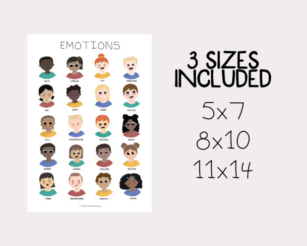 Kids Emotions Poster - Image 2